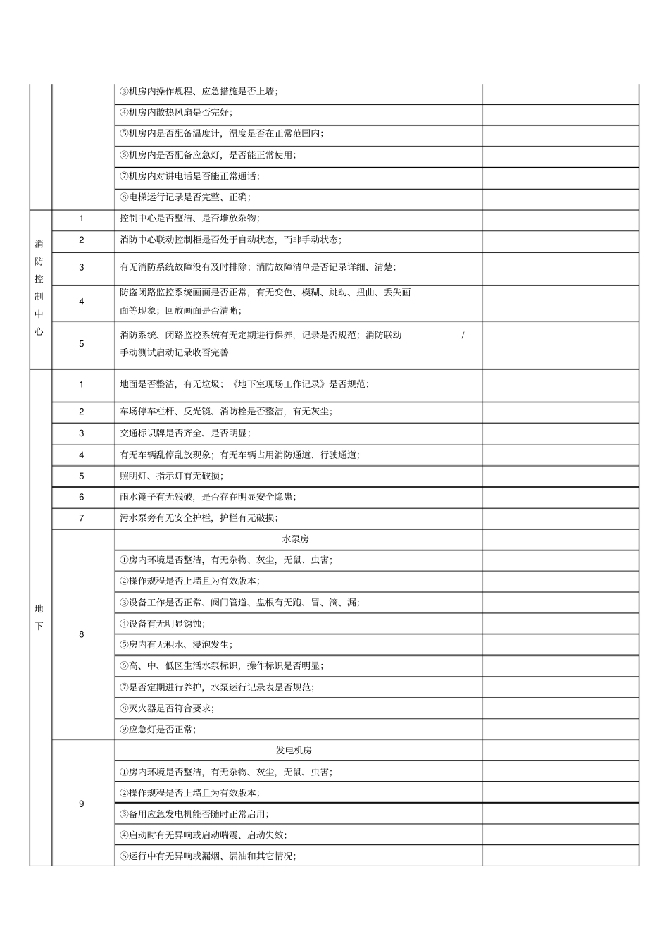 物业检查记录表_第2页