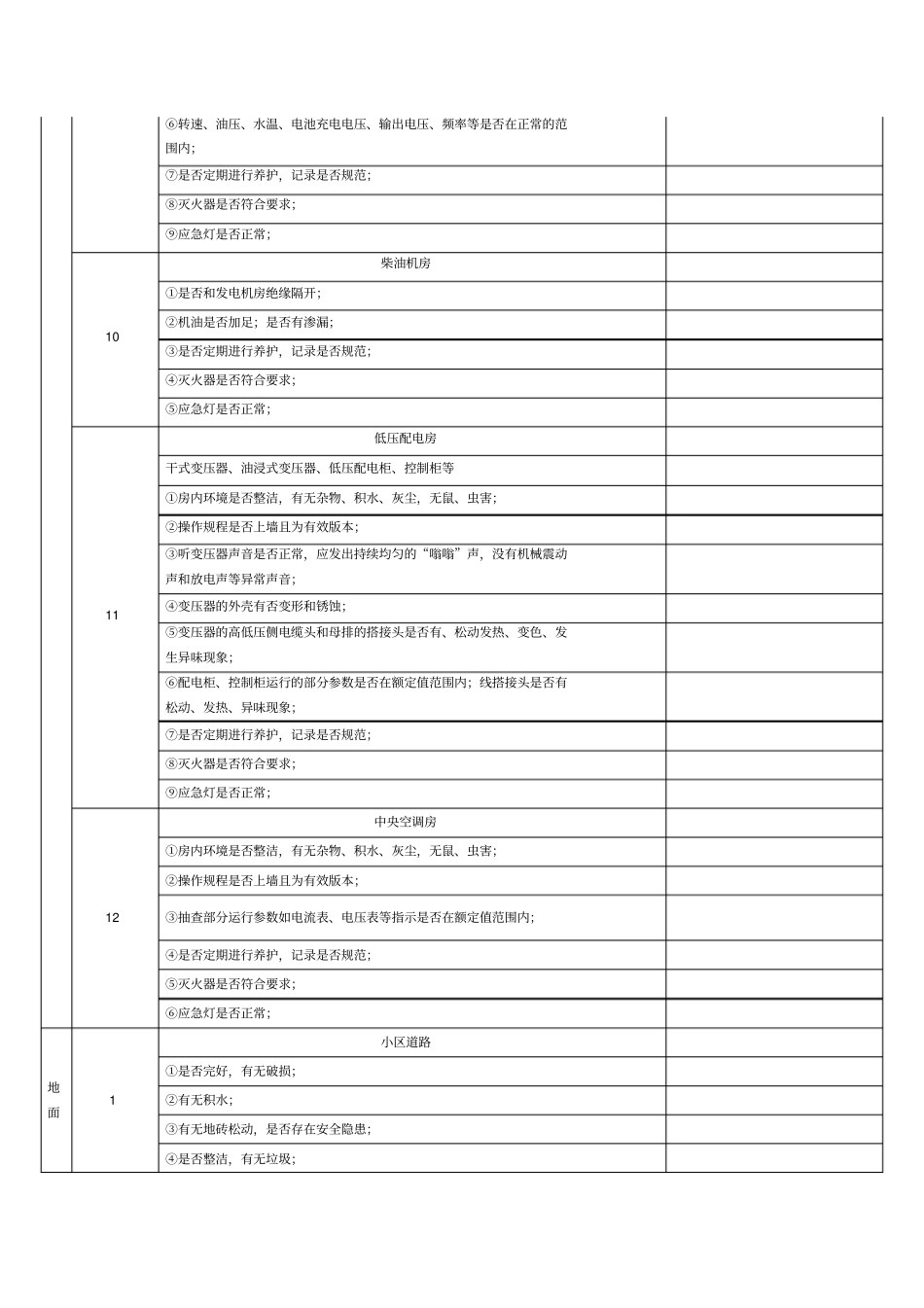物业检查记录表_第3页