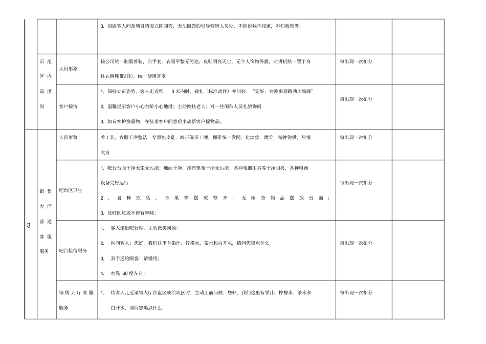 物业案场服务标准与考核_第3页
