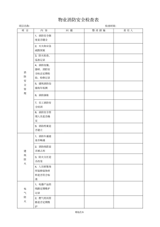 物业消防安全检查表