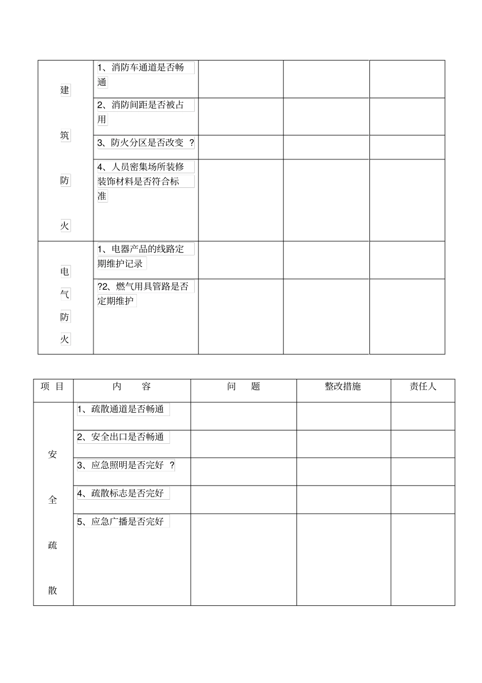 物业消防检查表_第3页