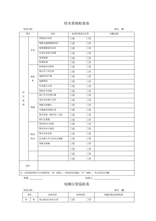 物业现场检查表