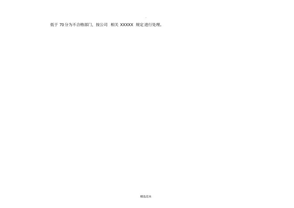 物业现场管理服务质量考核表_第3页