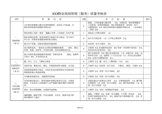 物业现场管理服务质量考核表