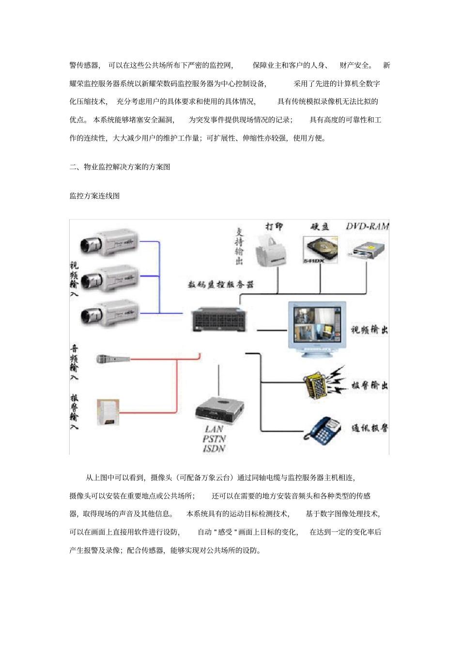 物业监控系统解决方案_第2页