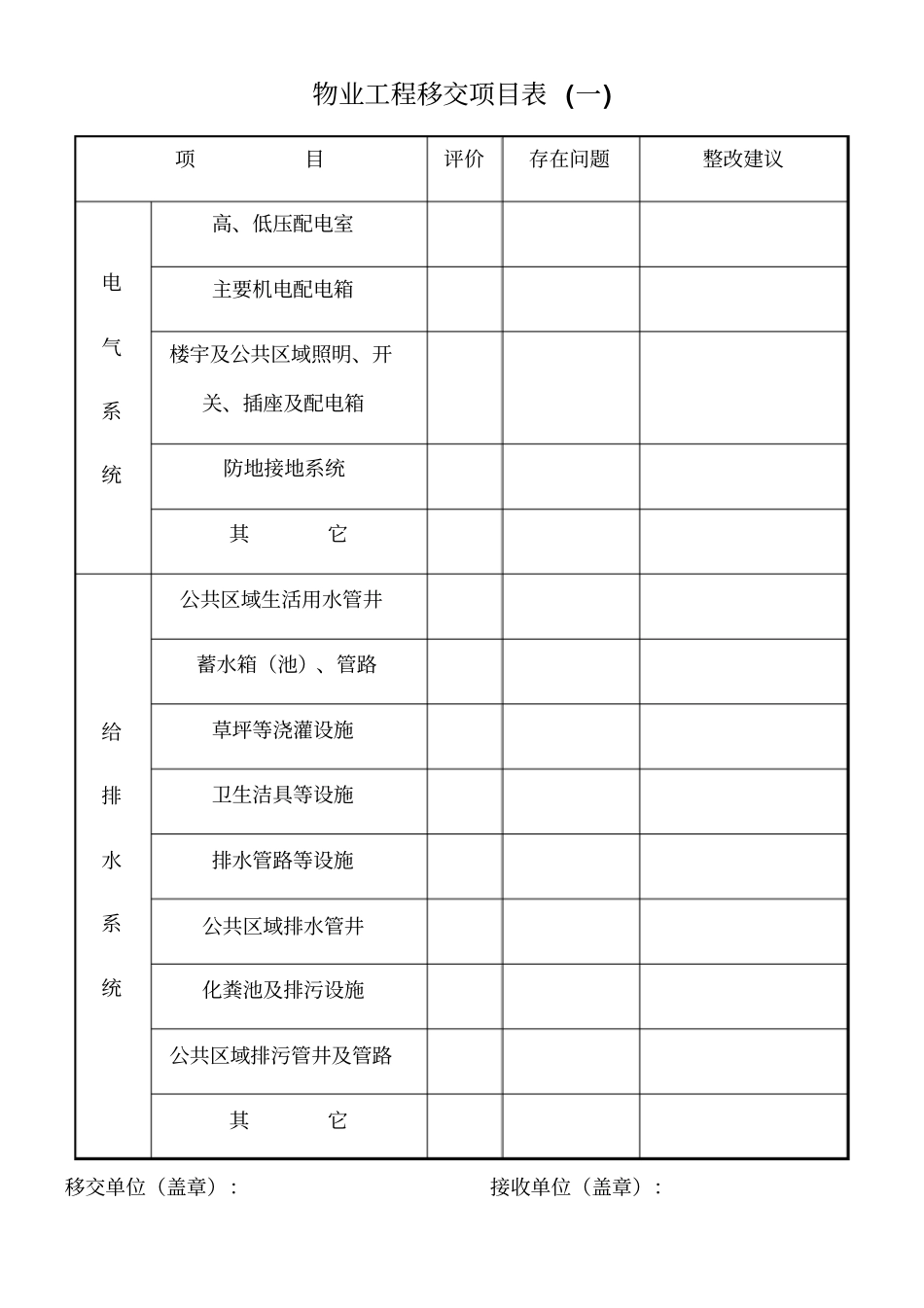 物业移交表格_第2页