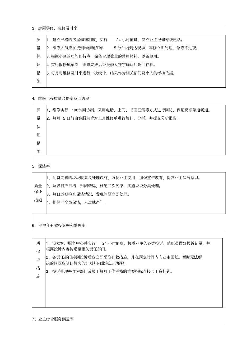物业管理_物业管家客户服务方案_第2页