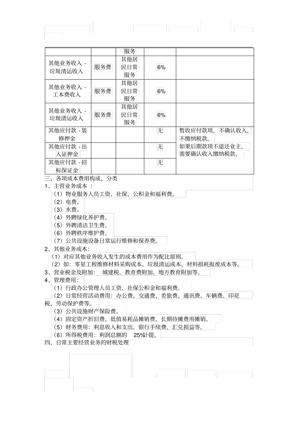 物业管理企业会计真账实操_第3页