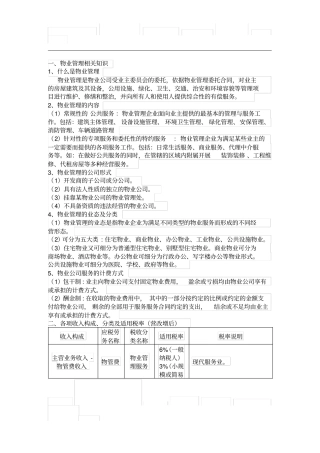 物业管理企业会计真账实操