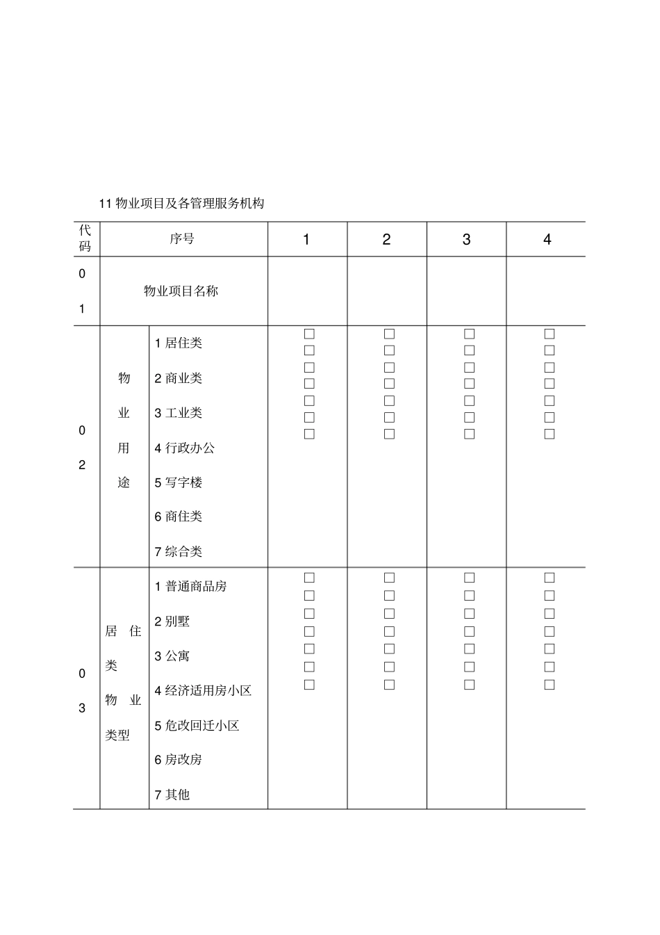 物业管理企业及物业项目基本情况表_第2页