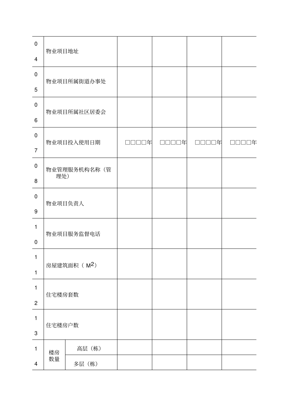 物业管理企业及物业项目基本情况表_第3页