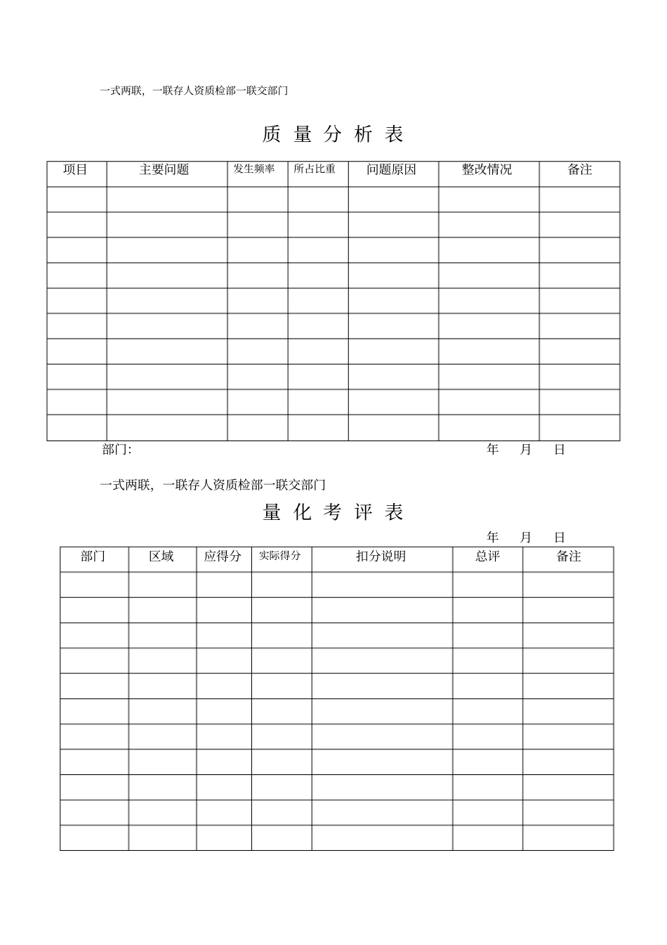 物业管理公司人事表格汇总_第2页