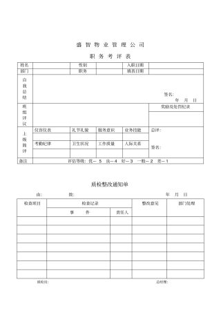 物业管理公司人事表格汇总
