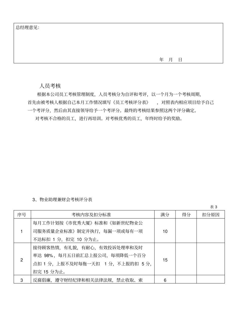 物业管理公司员工绩效考核评分标准表_第3页