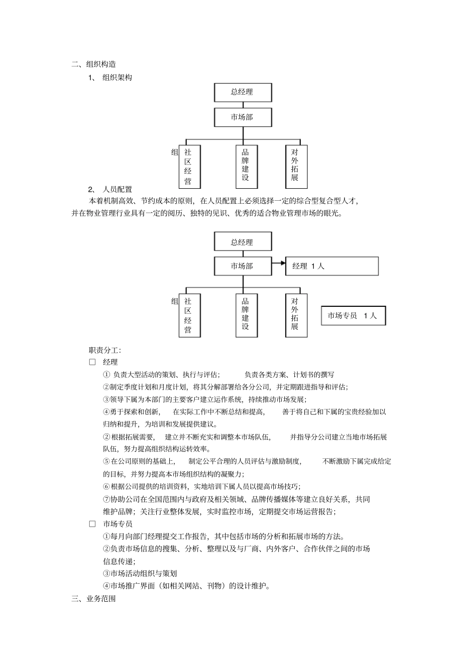 物业管理公司场拓展体系方案_第2页