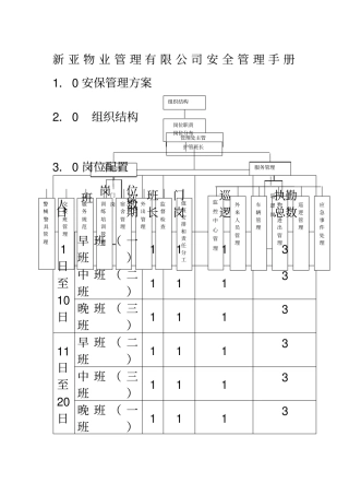 物业管理公司安全管理手册
