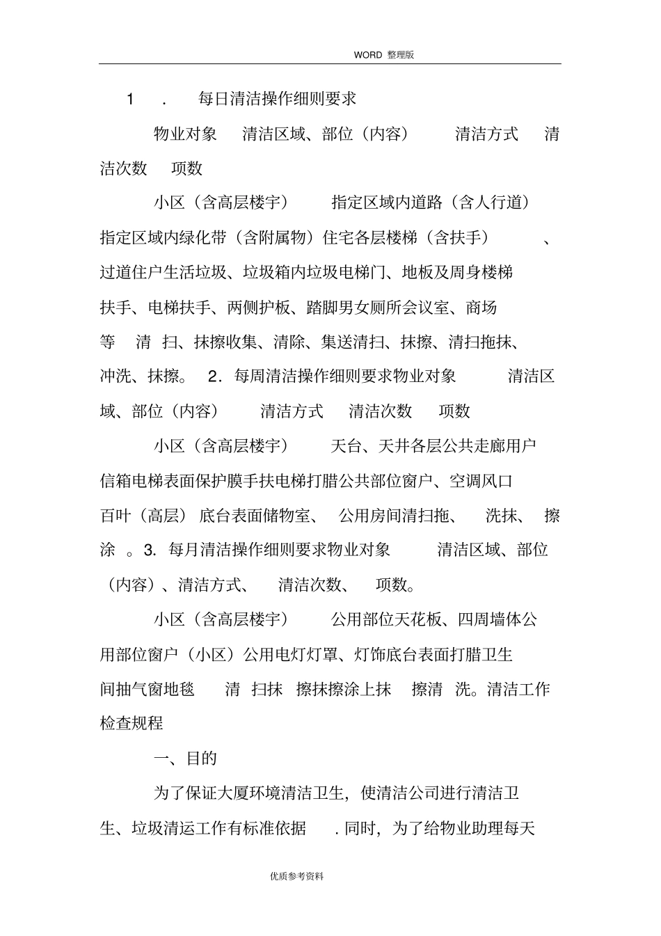 物业管理公司环境清洁管理及管理制度汇编_第3页