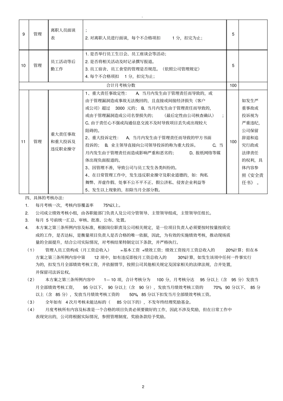 物业管理公司项目经理考核标准_第2页