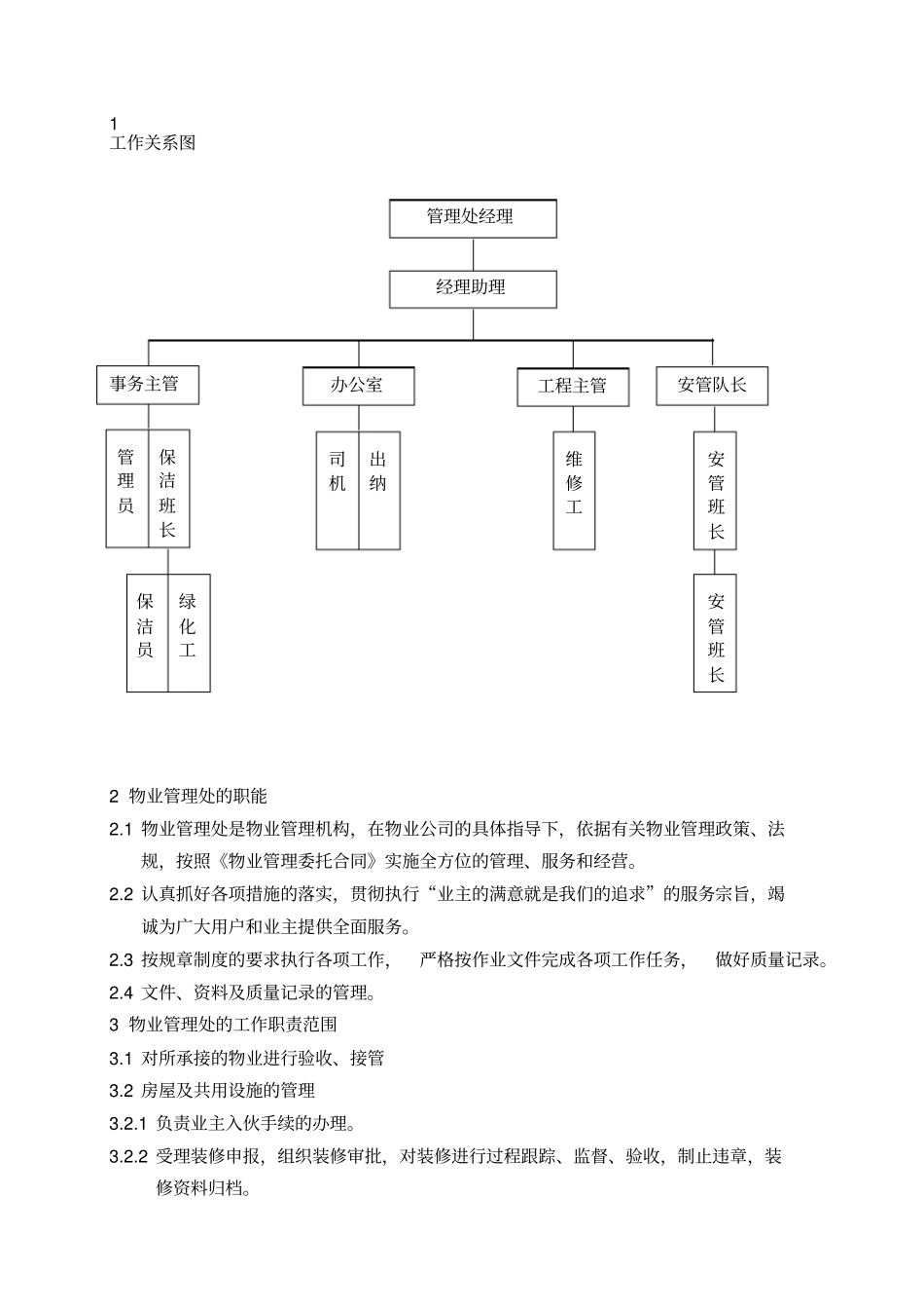 物业管理处组织架构及工作职责_第1页