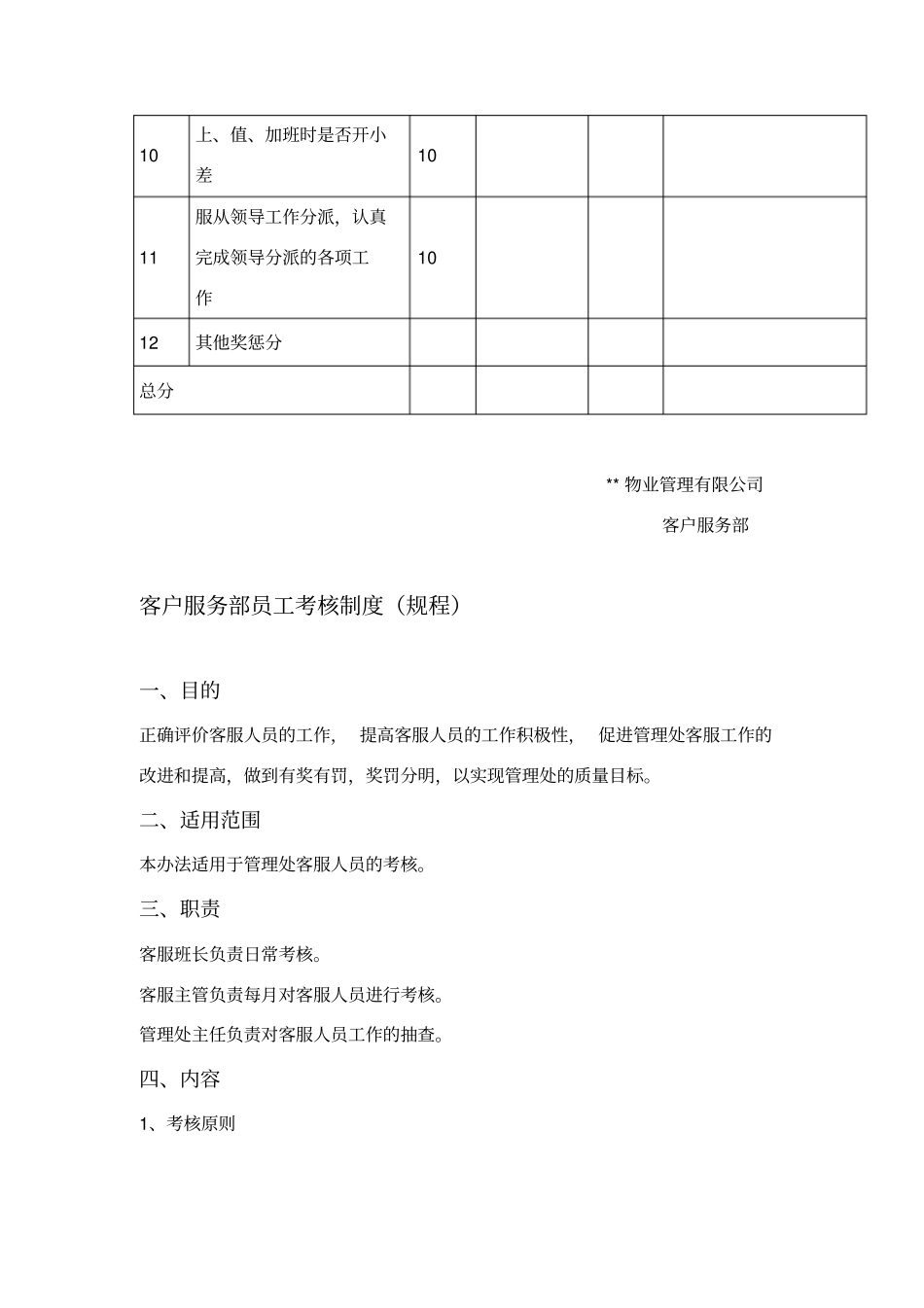 物业管理客服人员考核表_第2页