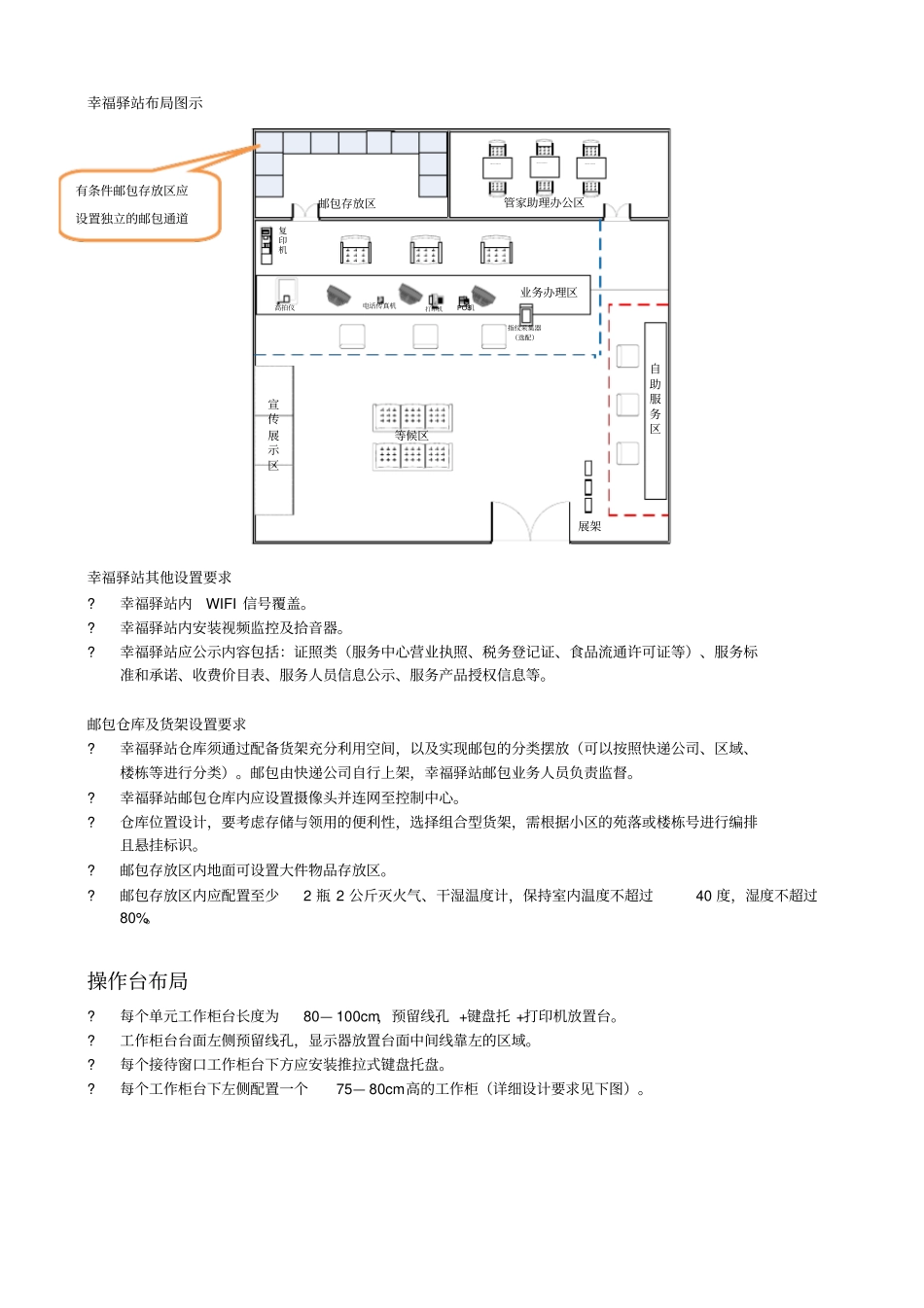 物业管理岗位硬件配置标准_第2页
