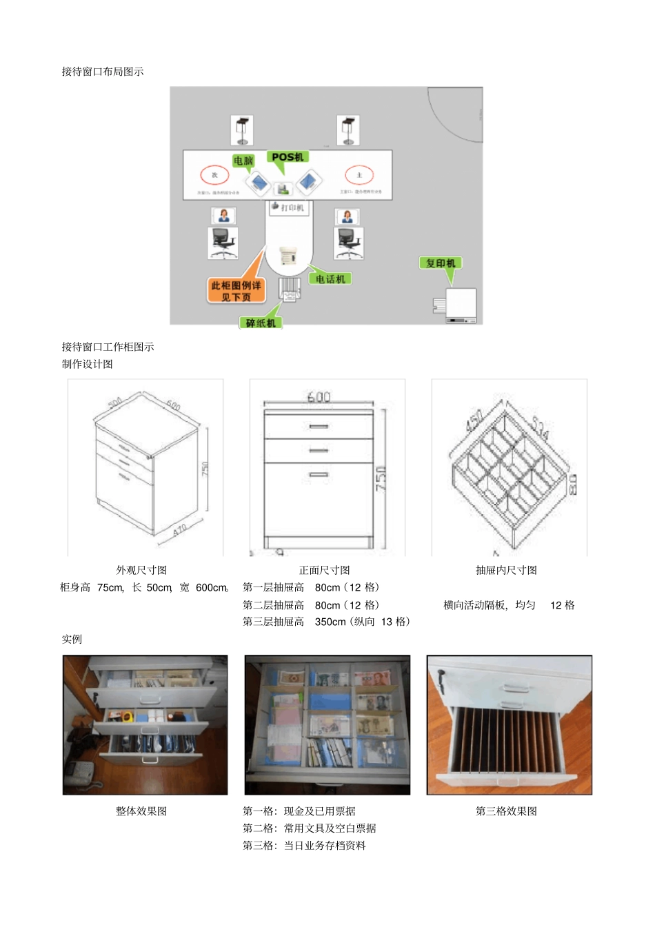 物业管理岗位硬件配置标准_第3页