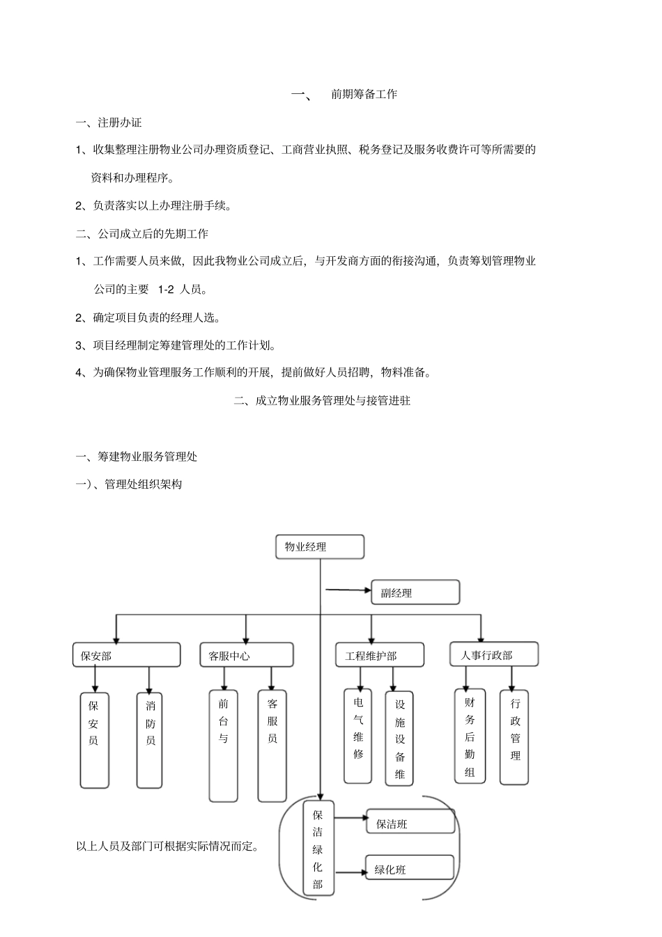 物业管理工作方案_第2页