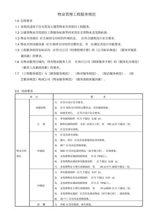 物业管理工程服务规范