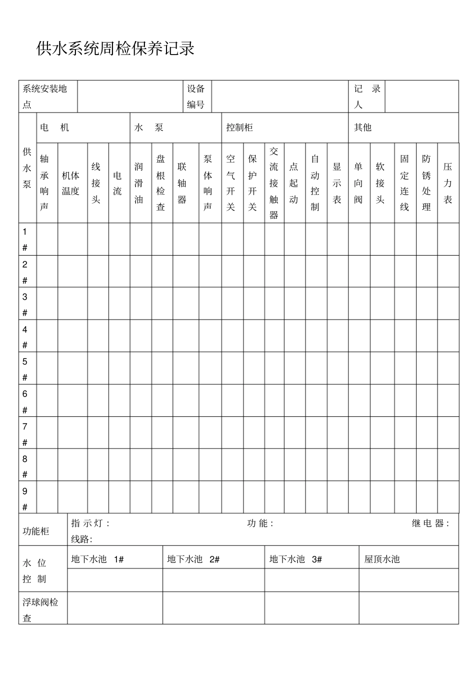 物业管理工程部全套表格_第2页