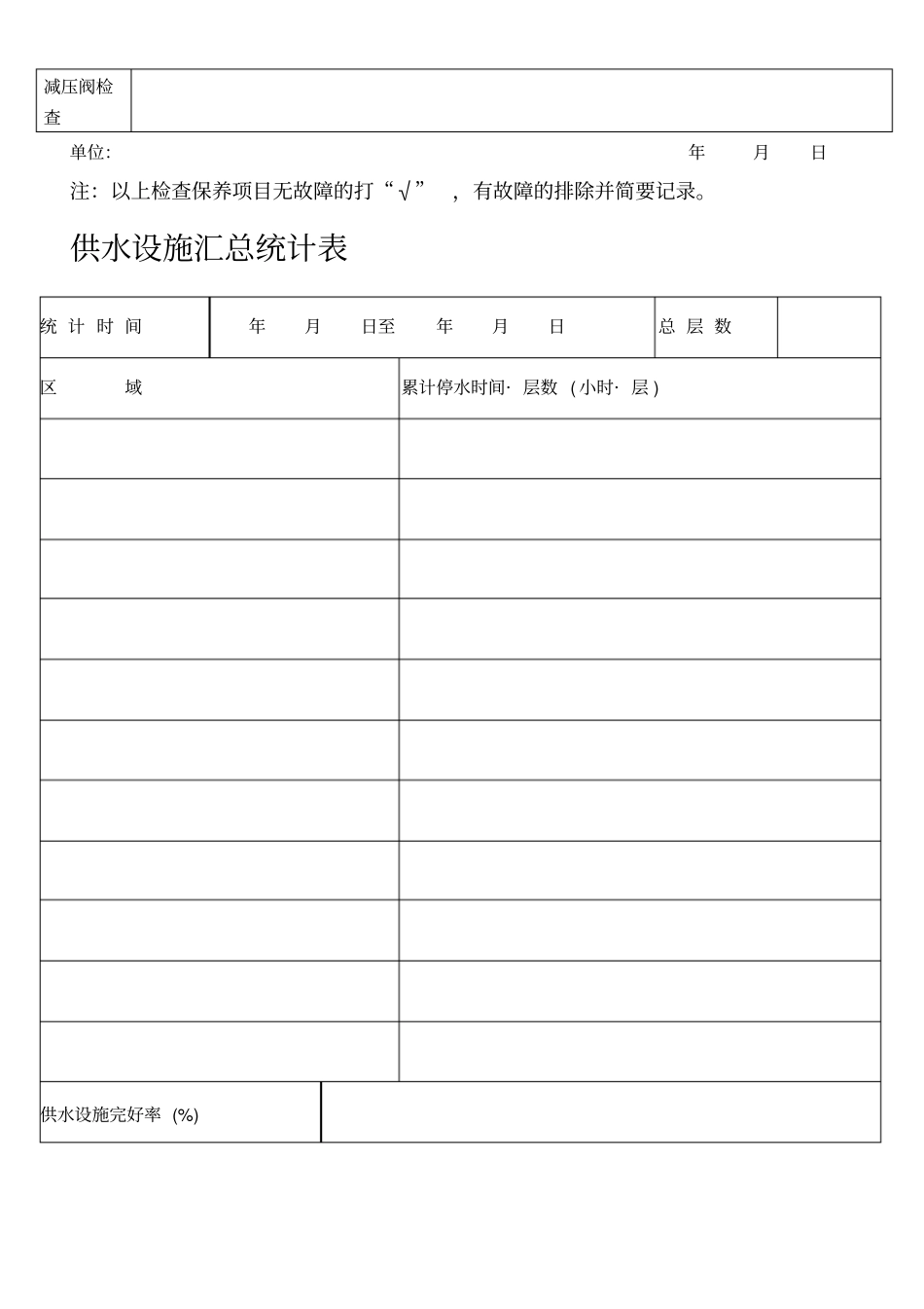 物业管理工程部全套表格_第3页