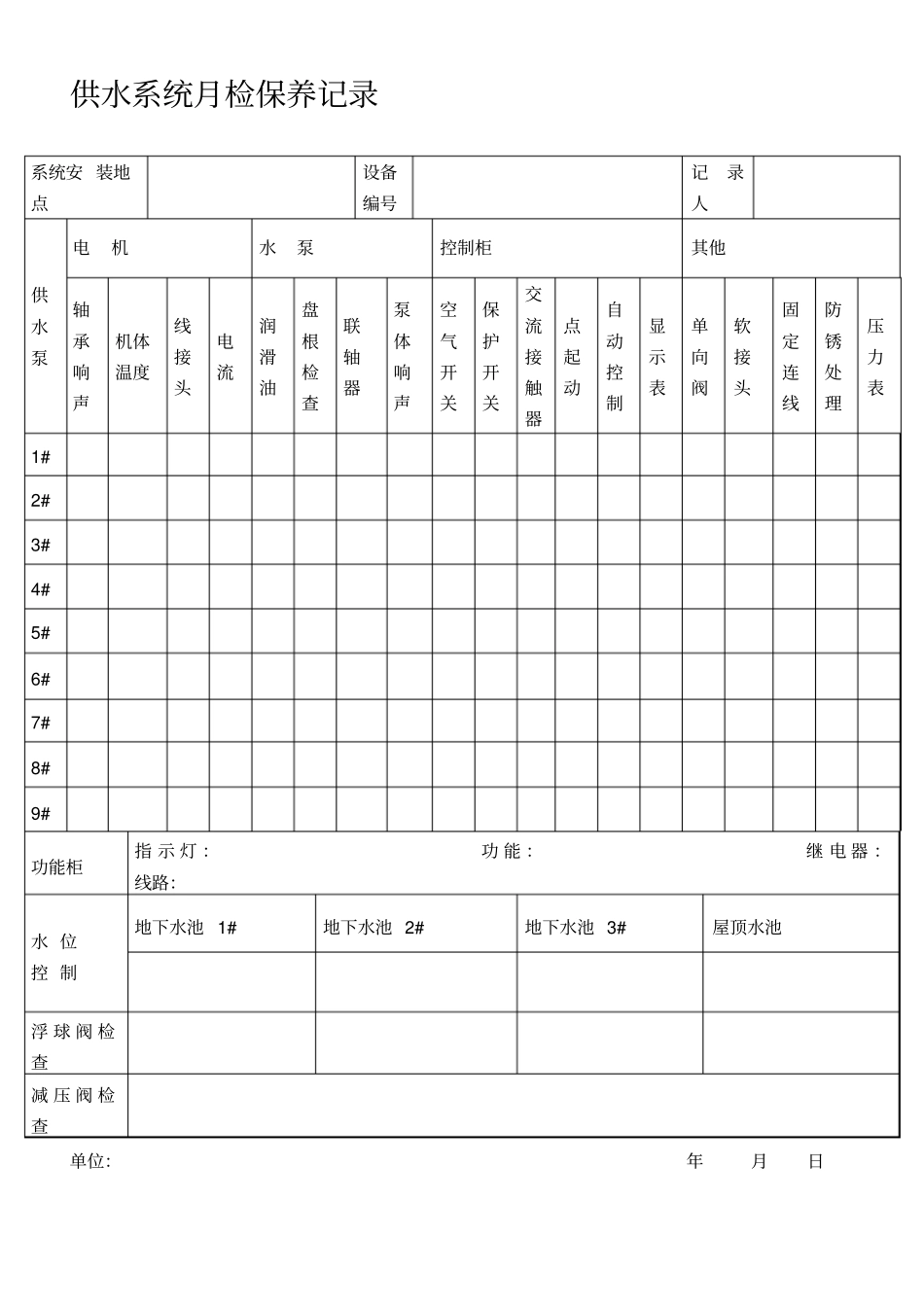 物业管理工程部全套表格69300_第2页