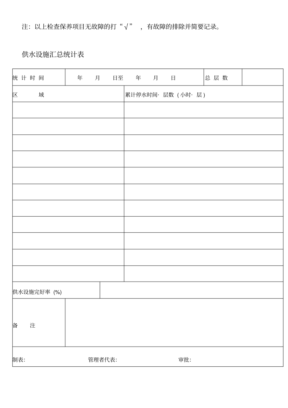 物业管理工程部全套表格69300_第3页