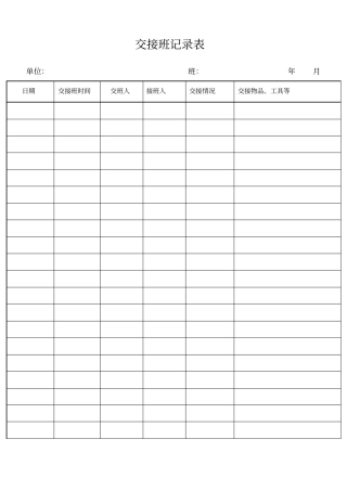 物业管理工程部全套表格69300