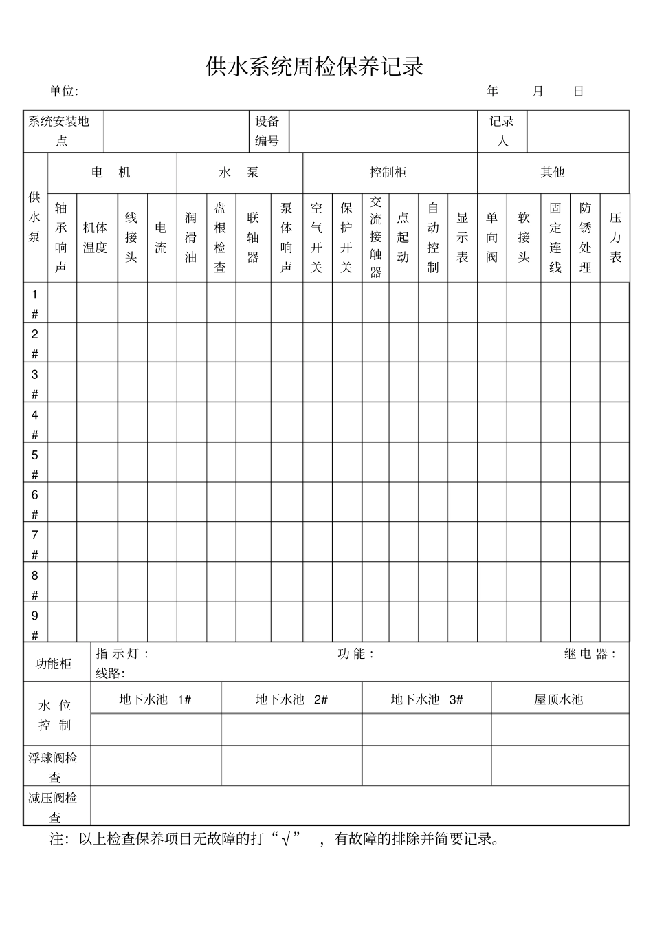 物业管理工程部全套表格汇总_第2页