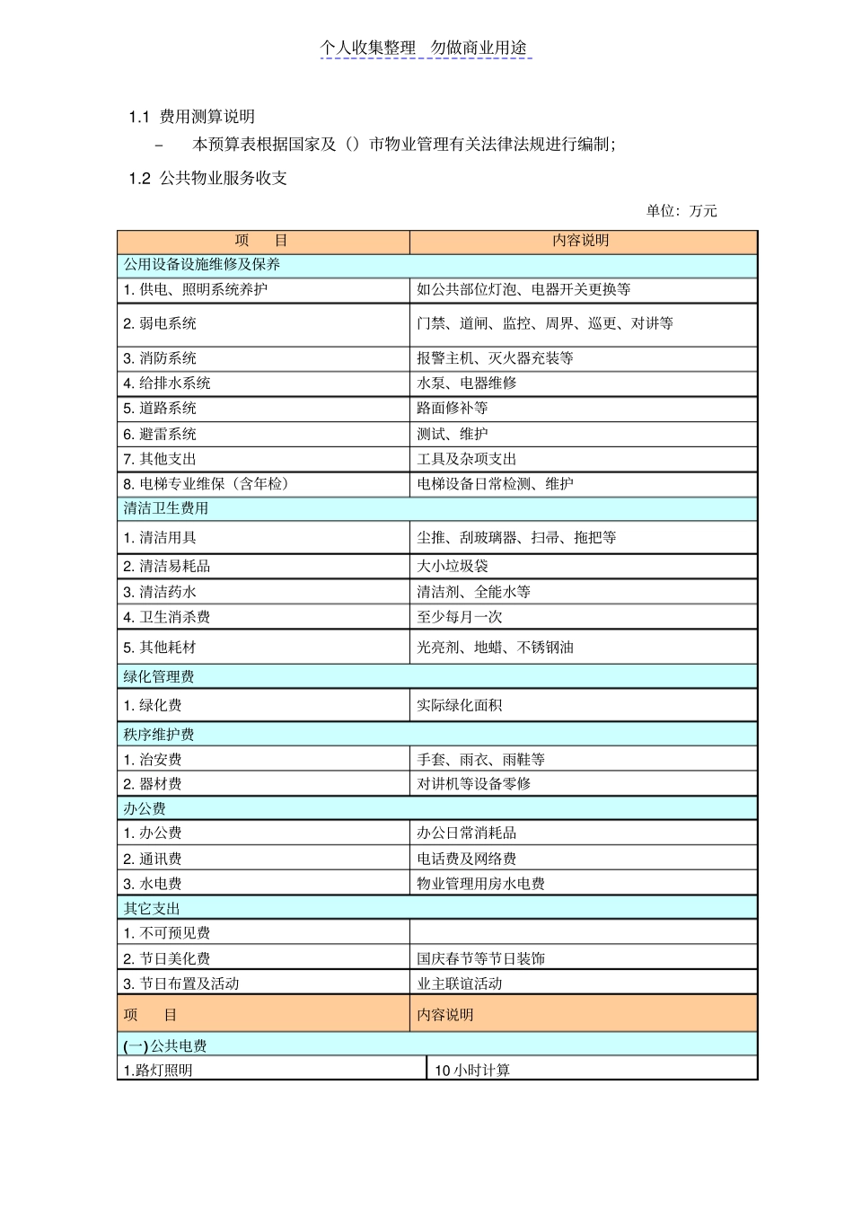 物业管理收支预算_第1页