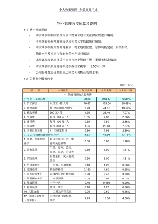 物业管理收支预算及说明样板