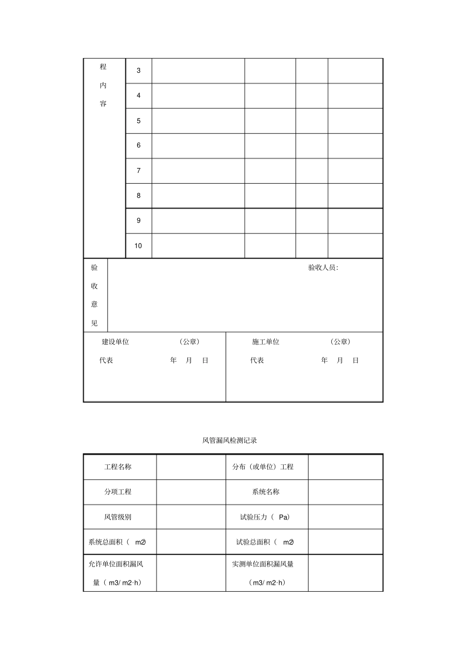 物业管理接管验收手册暖通空调系统验收及表格_第2页