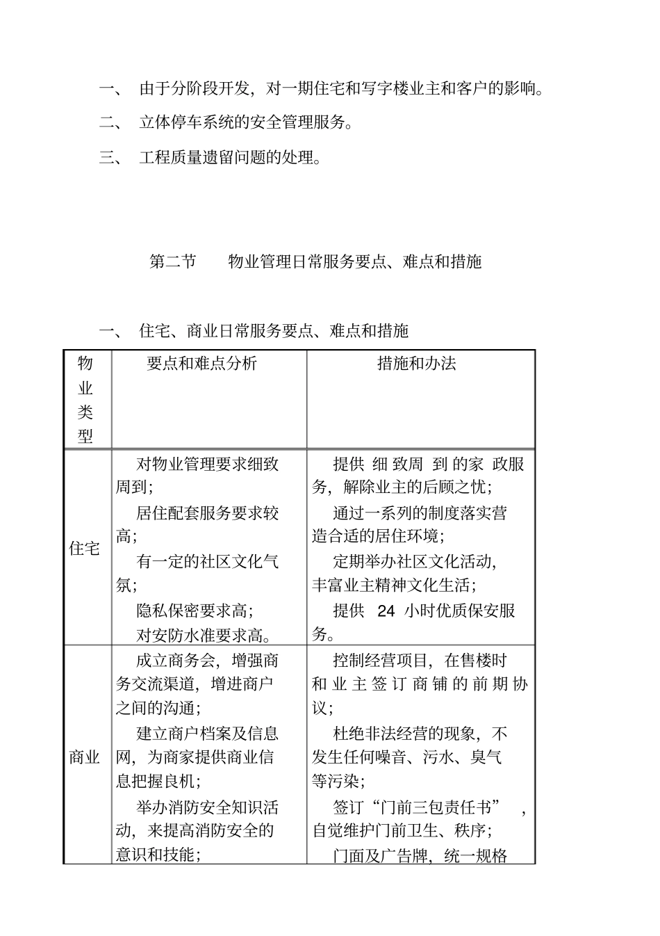 物业管理日常服务要点、难点和措施_第2页