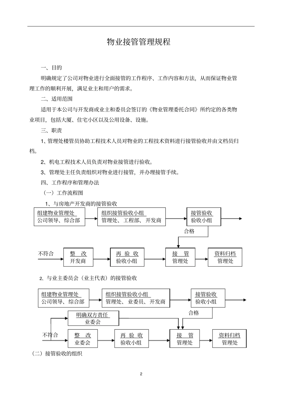 物业管理有限公司企业标准_第3页