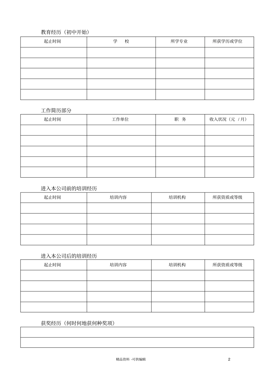 物业管理有限公司员工登记表_第2页