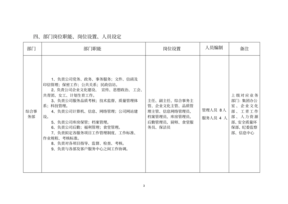 物业管理有限公司机构改革方案_第3页