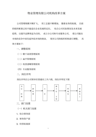 物业管理有限公司机构改革方案
