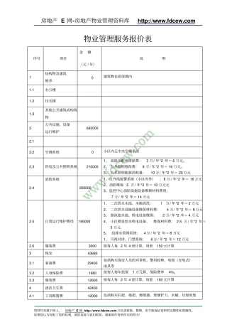 物业管理服务报价表资料