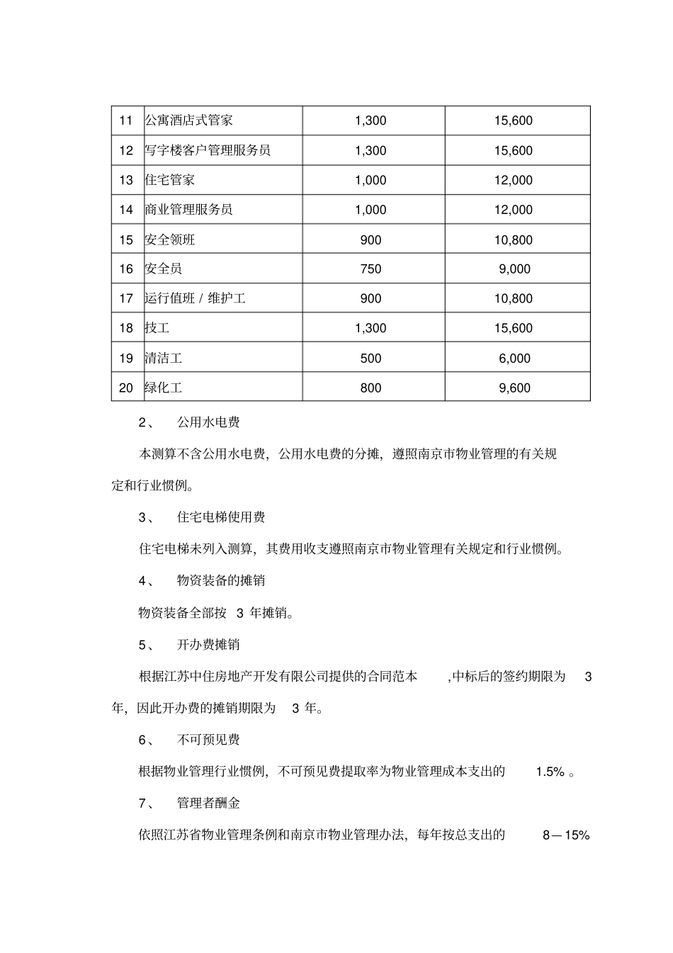 物业管理服务费报价及测算_第3页