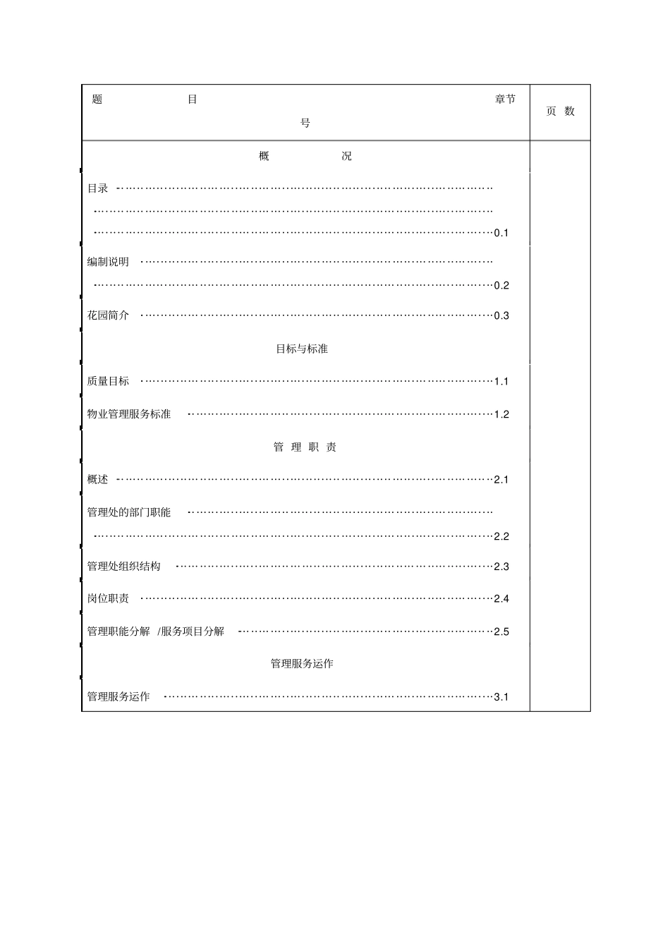 物业管理服务质量计划_第2页