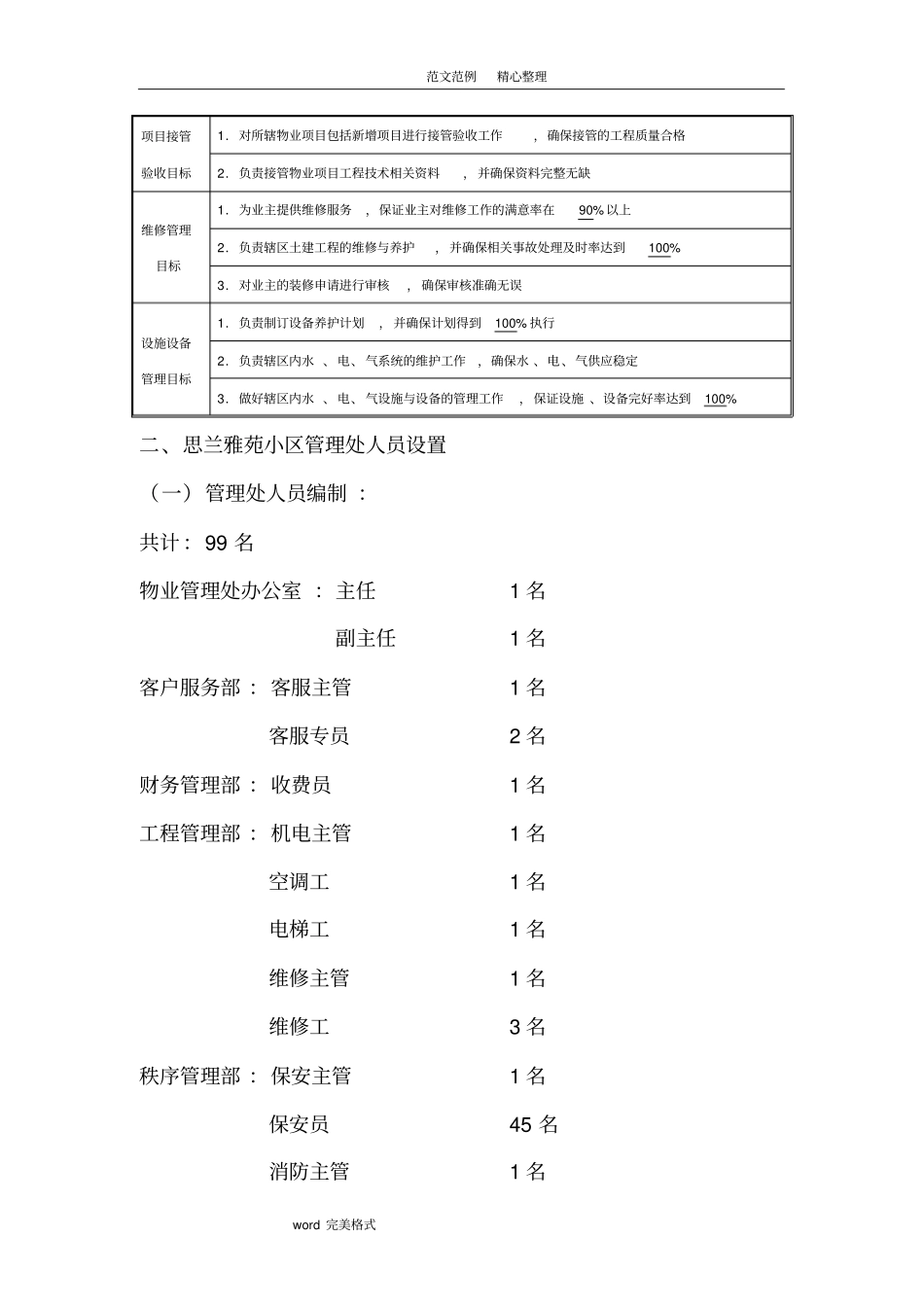 物业管理机构设置及各部门管理制度汇编_第3页