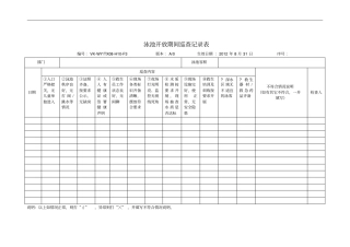 物业管理泳池开放期间巡查记录表