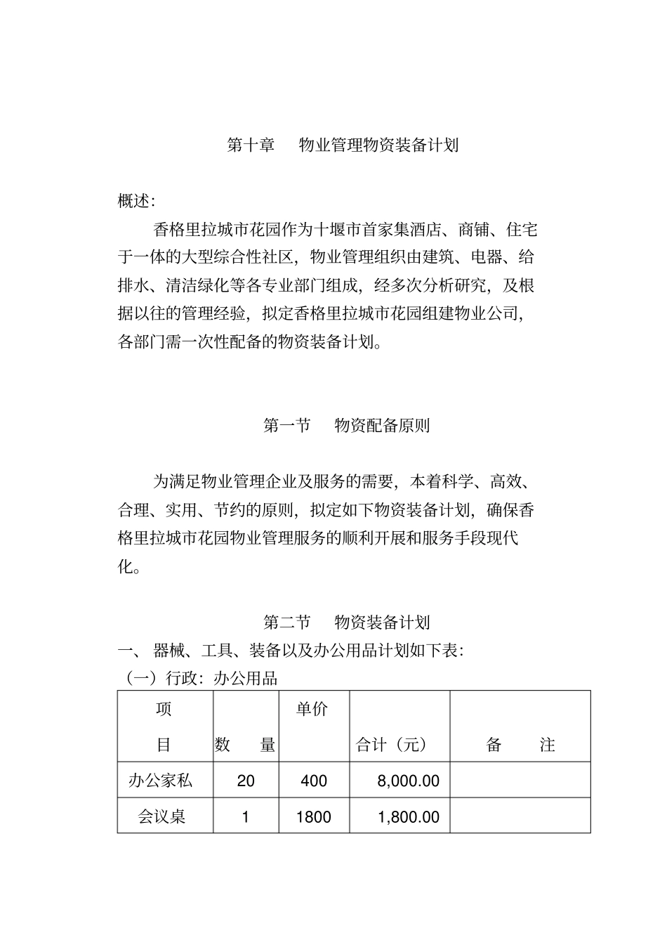 物业管理物资装备计划_第1页