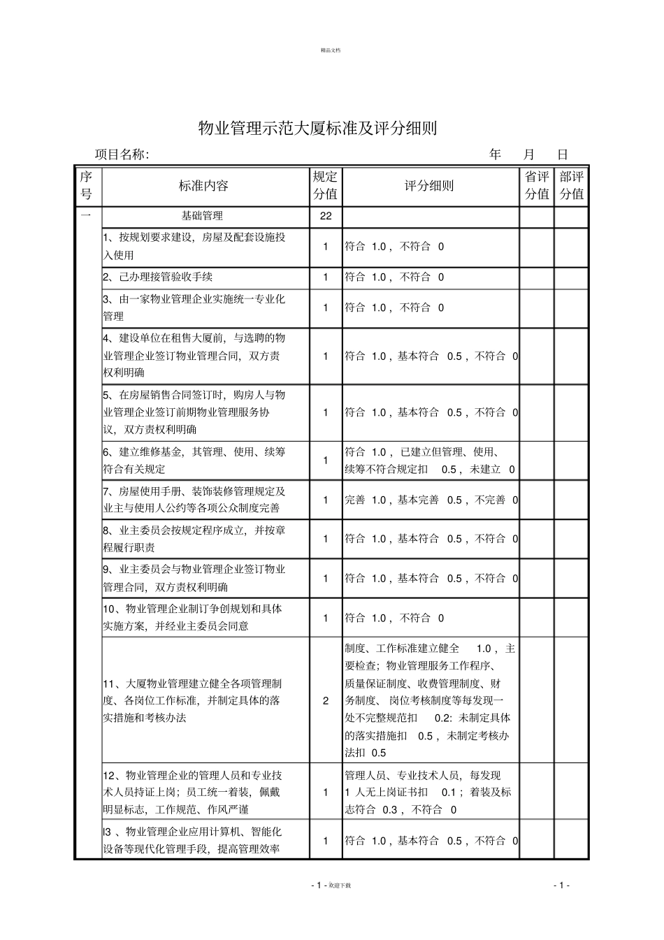 物业管理示范大厦标准及评分细则_第1页