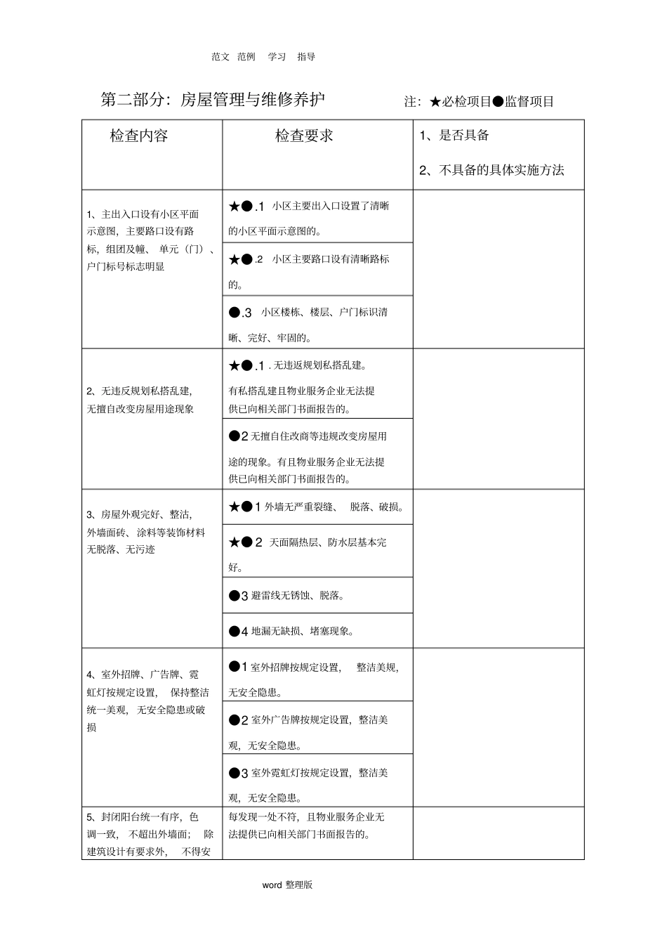物业管理自查内容明细_第1页